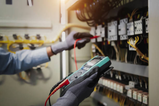 Commercial Electrical Services in Springville, AL